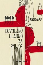 Dovoljno hladno za snijeg