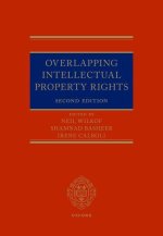 Overlapping Intellectual Property Rights