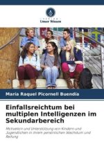 Einfallsreichtum bei multiplen Intelligenzen im Sekundarbereich