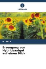 Erzeugung von Hybridsaatgut auf einen Blick