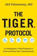 THE T.I.G.E.R. PROTOCOL