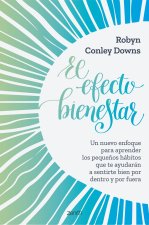 El efecto bienestar