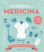 Acad?mia de MEDICINA