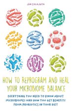How to Reprogram and Heal your Microbiome Balance Everything You Need to Know About Microbiomes and How You Get Benefits From Probiotics in Your Diet