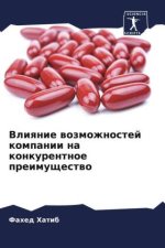 Vliqnie wozmozhnostej kompanii na konkurentnoe preimuschestwo