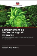Comportement de l'infarctus aigu du myocarde