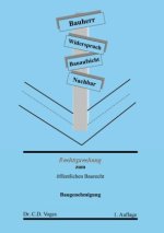 Rechtsprechung zum öffentlichen Baurecht