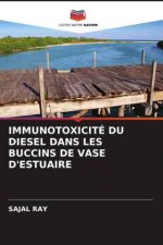 IMMUNOTOXICITÉ DU DIESEL DANS LES BUCCINS DE VASE D'ESTUAIRE