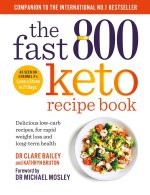 Fast 800 Keto Recipe Book