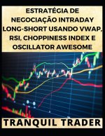 Estrategia de Negociacao Intraday Long-Short Usando Vwap, Rsi, Choppiness Index E Oscillator Awesome