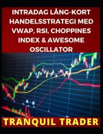 Intradag Lang-Kort Handelsstrategi Med Vwap, Rsi, Choppines Index & Awesome Oscillator