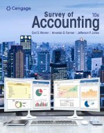 Survey of Accounting, Loose-Leaf Version