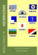 MICRONAZIONI