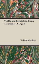 Visible and Invisible in Piano Technique - A Digest