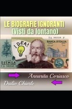 Biografie Ignoranti