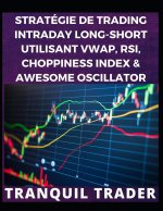 Strategie de Trading Intraday Long-Short Utilisant Vwap, Rsi, Choppiness Index & Awesome Oscillator