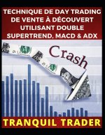 Technique de Day Trading de Vente A Decouvert Utilisant Double Supertrend, Macd & Adx