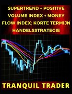 Supertrend + Positive Volume Index + Money Flow Index