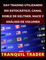 Day Trading Utilizando RSI Estocastico, Canal Doble de Keltner, Macd Y Analisis de Volumen