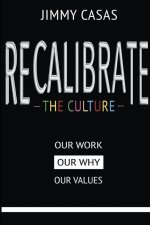Recalibrate the Culture: Our Why...Our Work...Our Values: Our