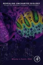 Revealing Unchartered Biology with Single Intact Cells