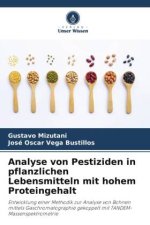 Analyse von Pestiziden in pflanzlichen Lebensmitteln mit hohem Proteingehalt