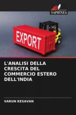 L'ANALISI DELLA CRESCITA DEL COMMERCIO ESTERO DELL'INDIA