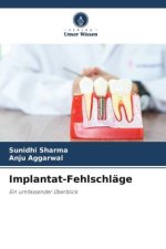 Implantat-Fehlschläge