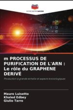 m PROCESSUS DE PURIFICATION DE L'ARN : Le rôle du GRAPHENE DERIVÉ