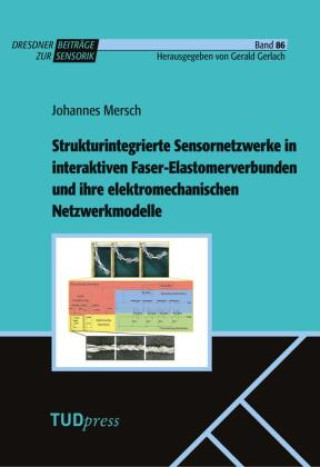 Strukturintegrierte Sensornetzwerke in interaktiven Faser-Elastomerverbunden und ihre elektromechanischen Netzwerkmodelle