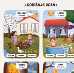 Godišnja doba - poster