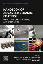 Handbook of Advanced Ceramic Coatings