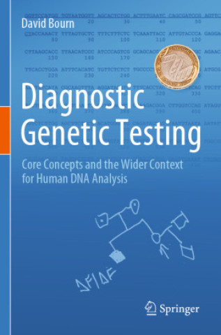 Diagnostic Genetic Testing