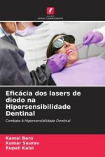 Eficácia dos lasers de diodo na Hipersensibilidade Dentinal