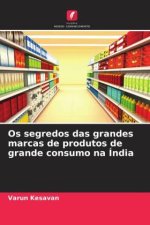 Os segredos das grandes marcas de produtos de grande consumo na Índia