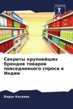 Sekrety krupnejshih brendow towarow powsednewnogo sprosa w Indii