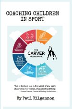 Coaching Children In Sport- The CARVER Framework
