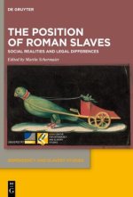 The Position of Roman Slaves