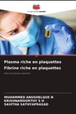 Plasma riche en plaquettes Fibrine riche en plaquettes