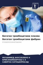 Bogataq trombocitami plazma Bogataq trombocitami fibrin