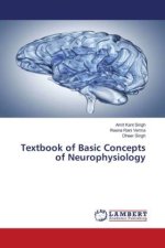 Textbook of Basic Concepts of Neurophysiology
