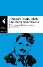storia della filosofia
