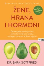 Žene, hrana i hormoni