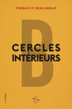 Cercles intérieurs