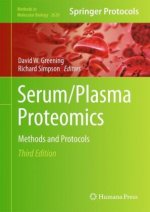 Serum/Plasma Proteomics
