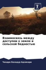 Vzaimoswqz' mezhdu dostupom k zemle i sel'skoj bednost'ü