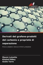 Derivati ??del grafene-prodotti del carbonio e propriet? di separazione