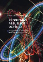 Problemas resueltos de física