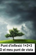 Punt d'inflexió 1+2+3