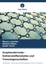 Graphenderivate ? Kohlenstoffprodukte und Trenneigenschaften